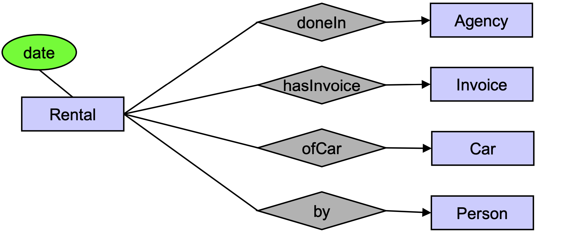 Screenshot 2023-02-18 at 23.13.01.png|300