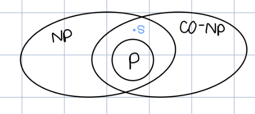 Screenshot 2023-07-01 at 17.12.20.png