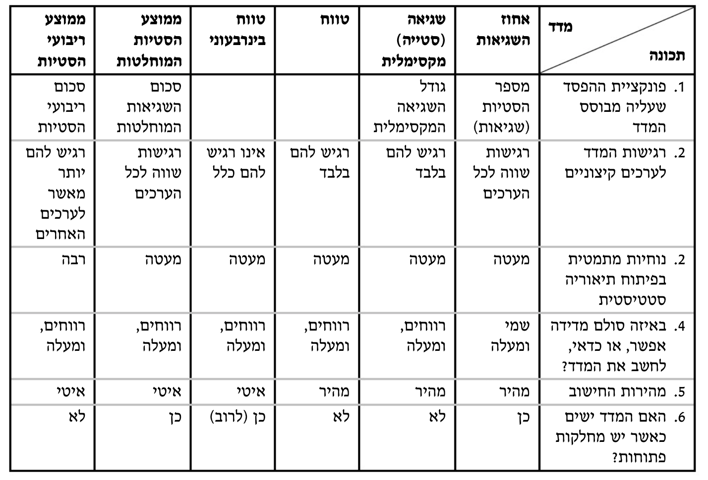 Screenshot 2023-08-02 at 14.11.52.png