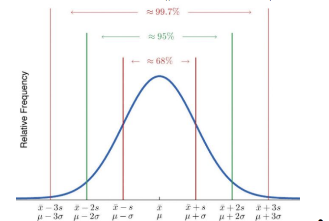 Screenshot 2023-08-02 at 15.56.52.png|450