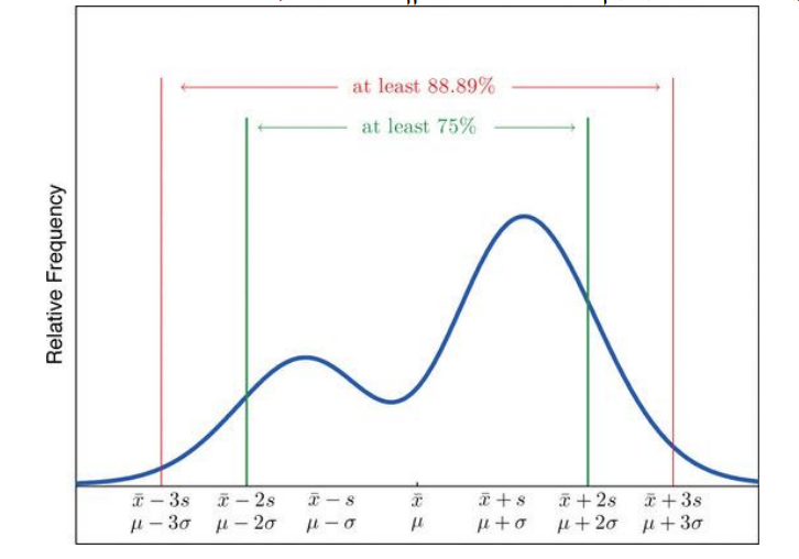 Screenshot 2023-08-02 at 15.58.05.png|450