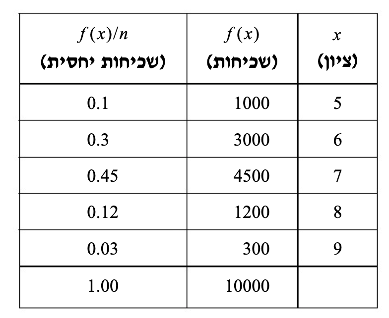 Screenshot 2023-08-02 at 18.15.13.png|400