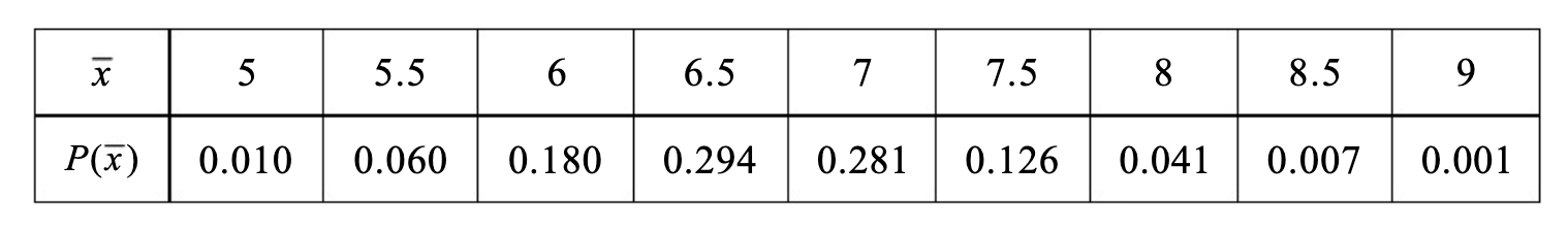 Screenshot 2023-08-02 at 18.22.21.png