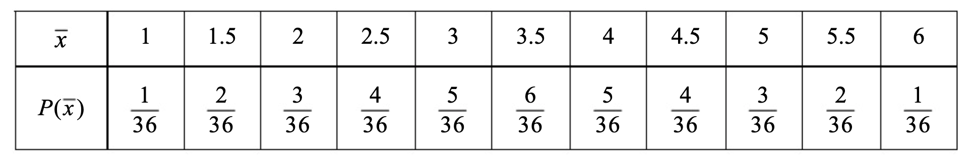 Screenshot 2023-08-02 at 22.52.49.png