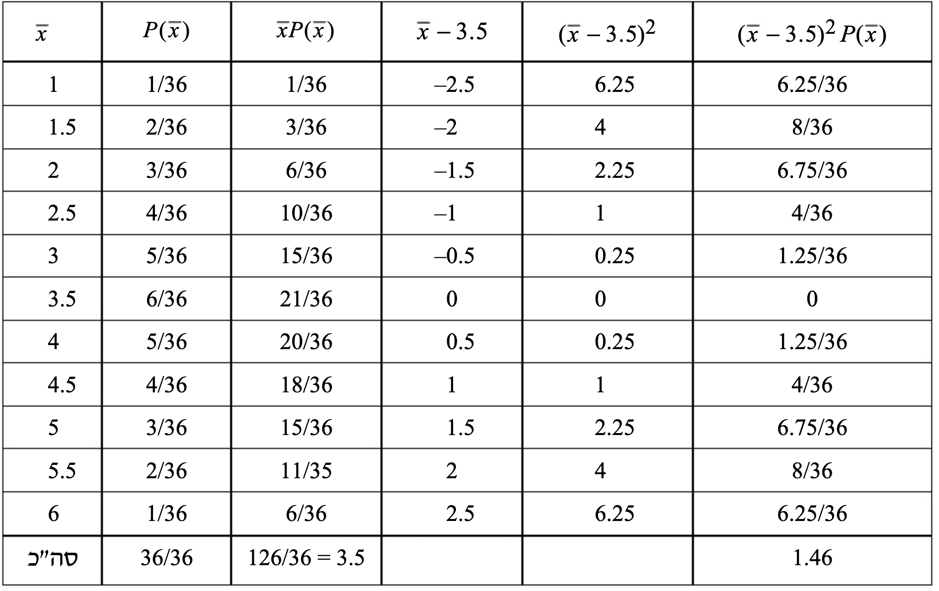 Screenshot 2023-08-02 at 23.18.06.png