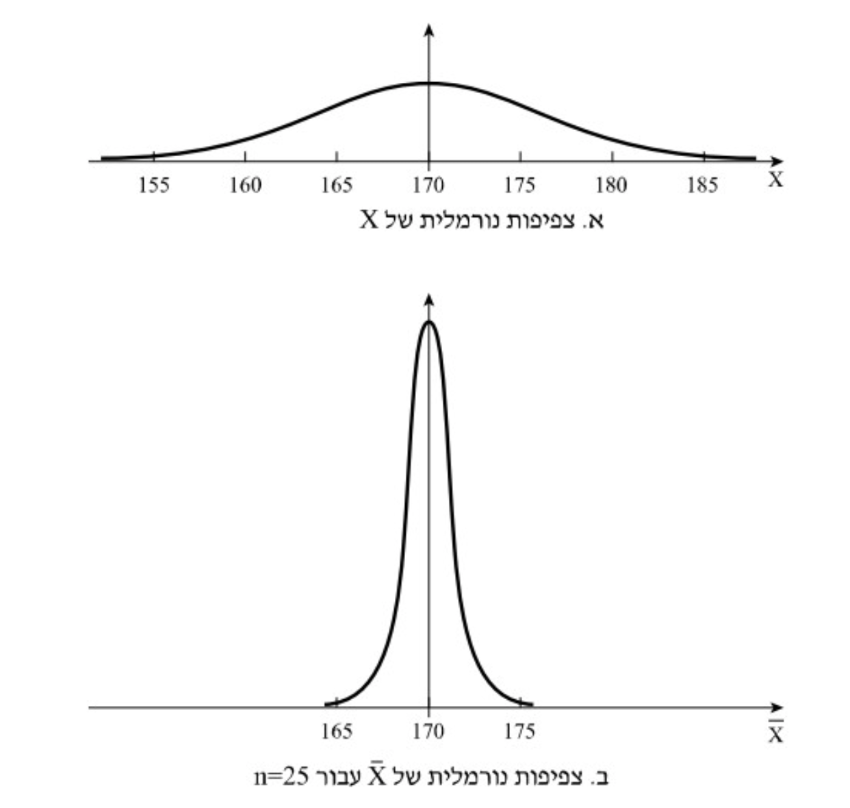 Screenshot 2023-08-03 at 13.33.05.png|450