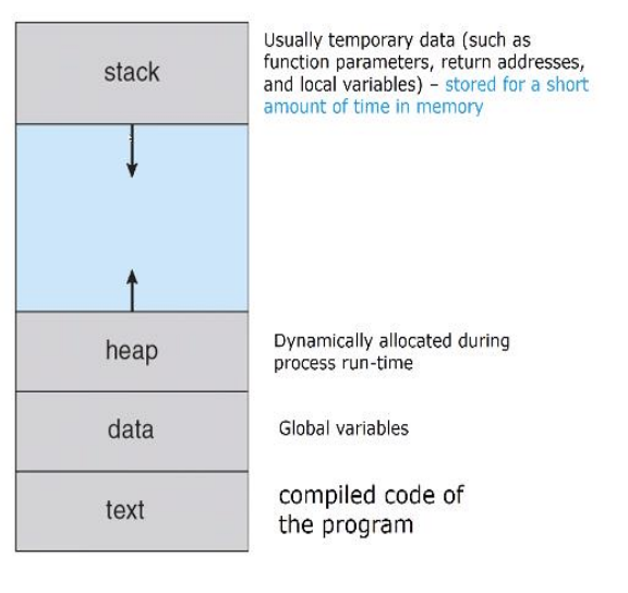 Screenshot 2023-09-03 at 13.52.40.png|300