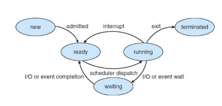 Screenshot 2023-09-03 at 14.06.46.png