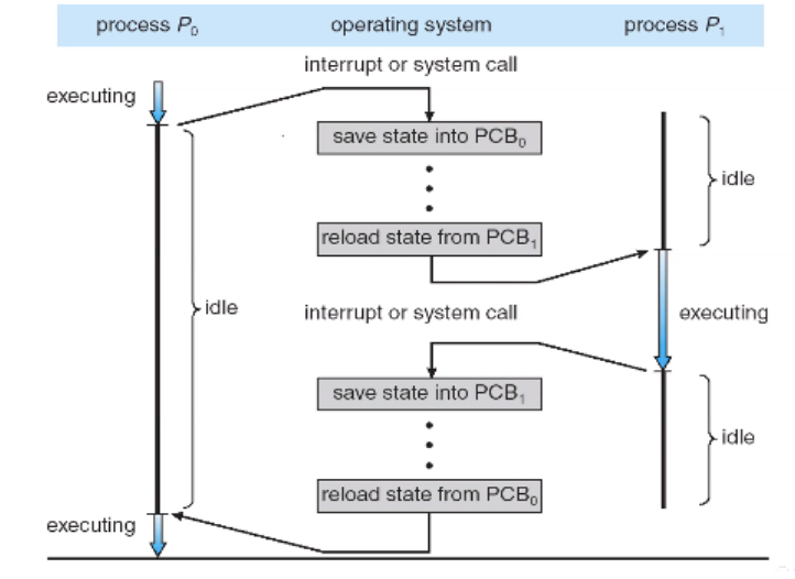 Screenshot 2023-09-03 at 14.13.07.png|400