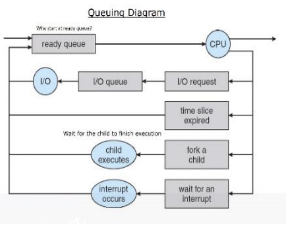 Screenshot 2023-09-03 at 14.17.36.png|400