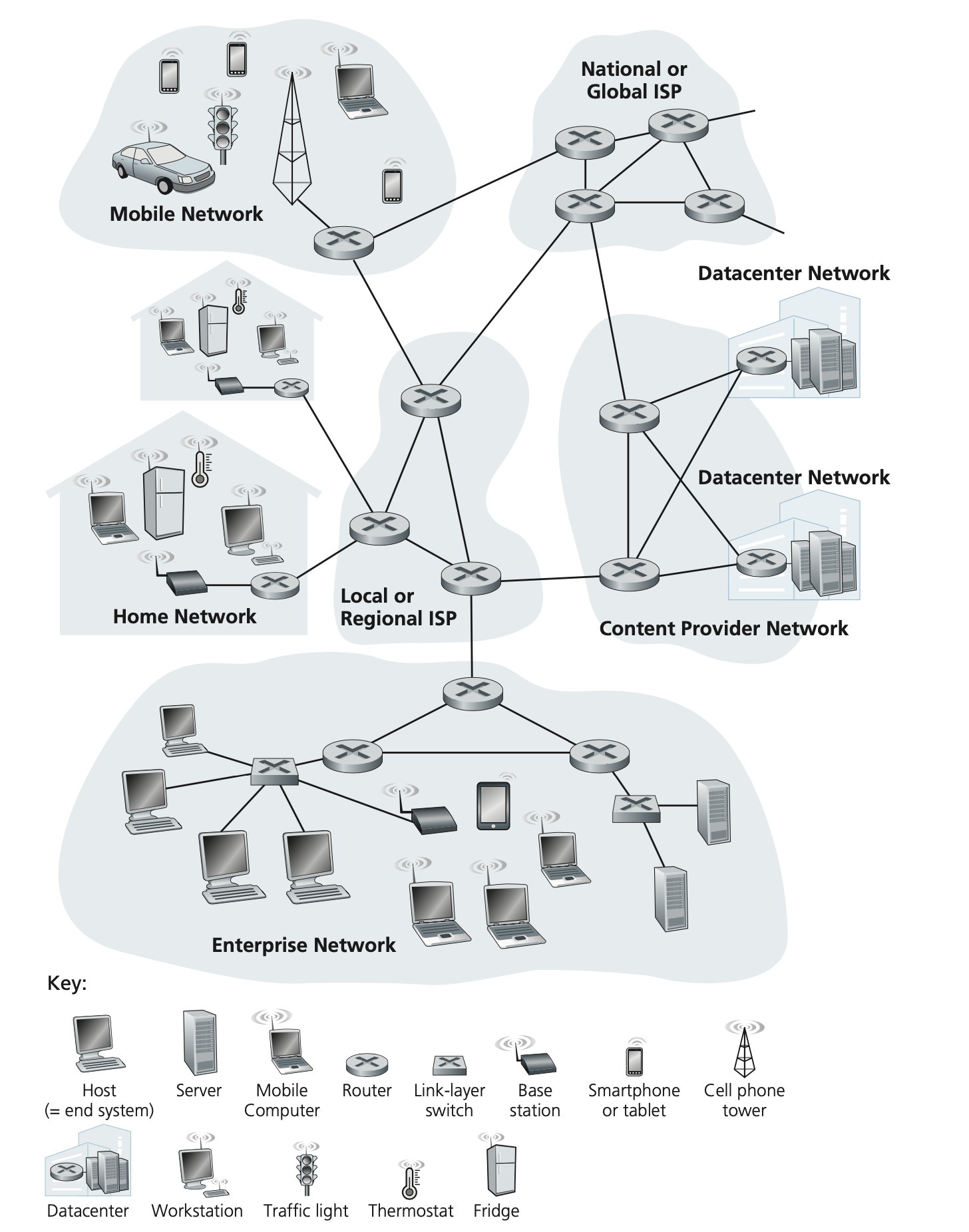 Screenshot 2024-01-02 at 21.58.58.png|450