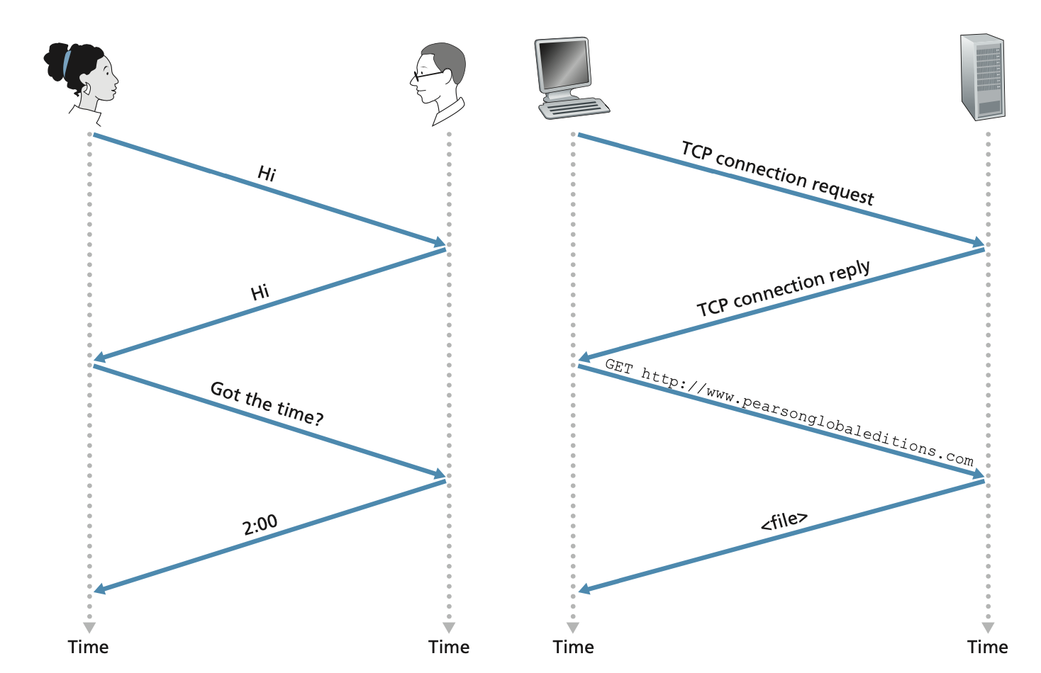 Screenshot 2024-01-02 at 23.48.51.png|450