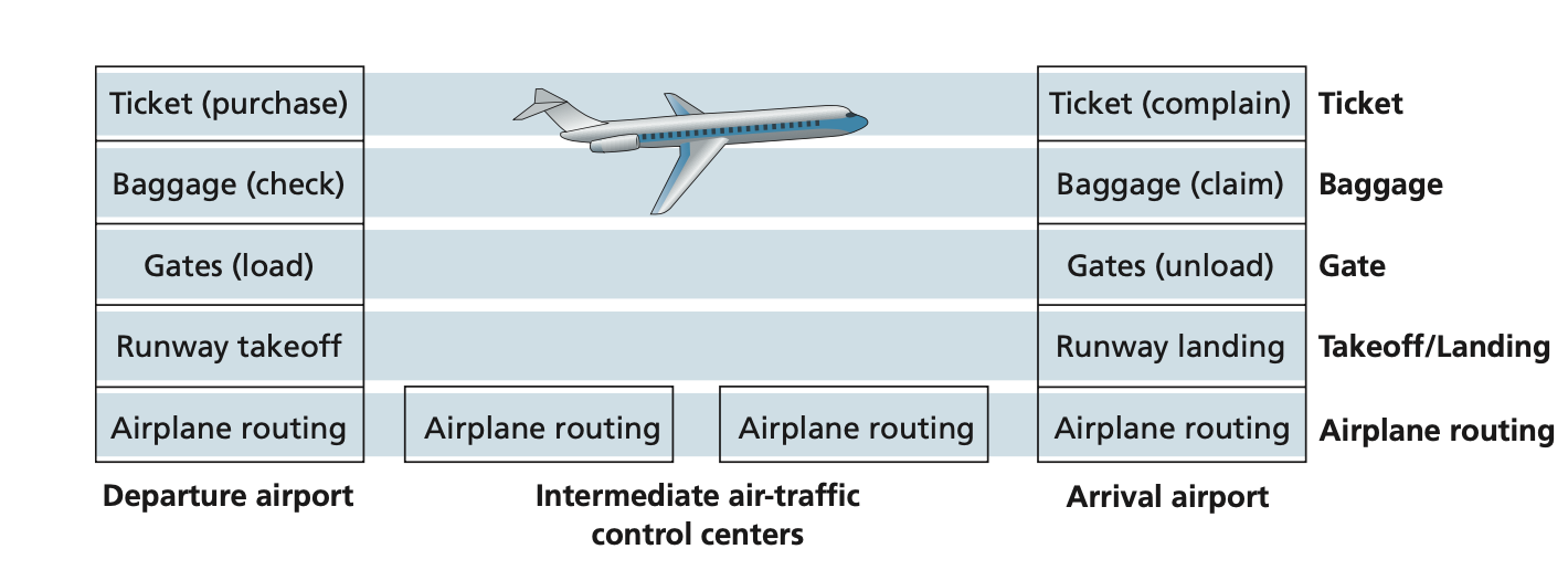 Screenshot 2024-01-04 at 8.42.42.png