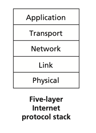 Screenshot 2024-01-04 at 9.05.28.png|200