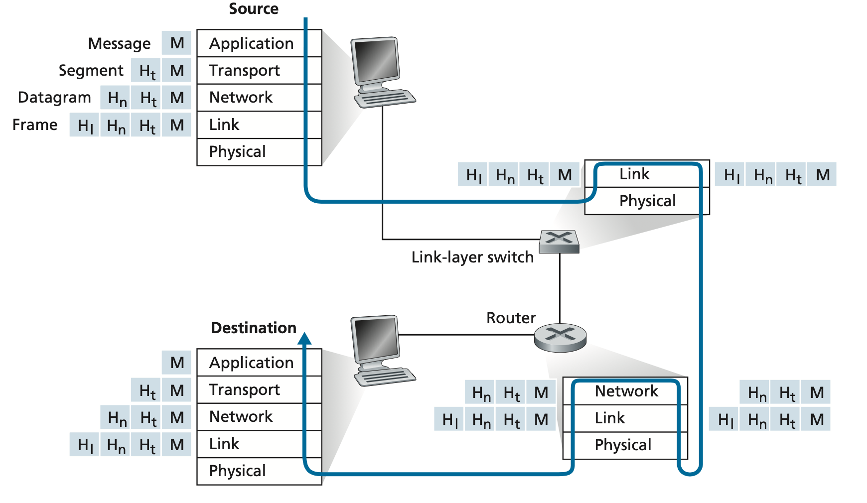 Screenshot 2024-01-06 at 20.48.47.png