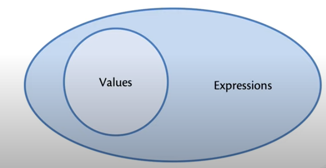 Screenshot 2024-01-06 at 22.12.13.png|350