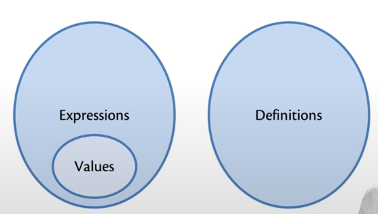 Screenshot 2024-01-06 at 22.59.56.png