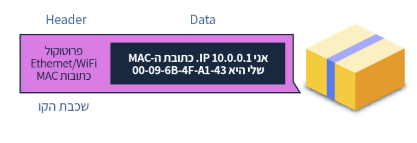 Screenshot 2024-01-18 at 19.40.19.png