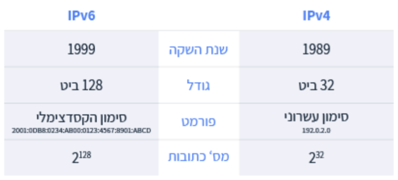 Screenshot 2024-01-18 at 20.10.48.png