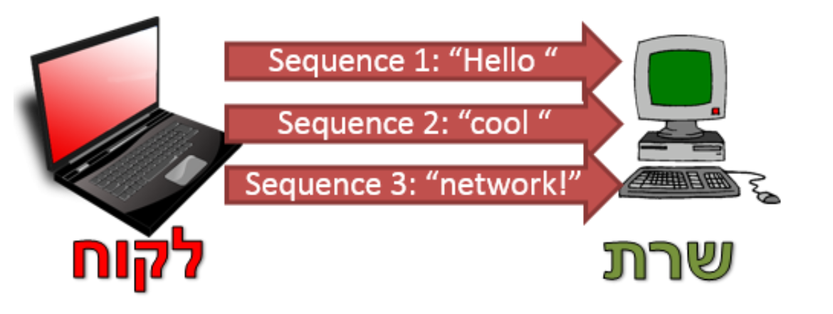 Screenshot 2024-01-19 at 14.16.33.png