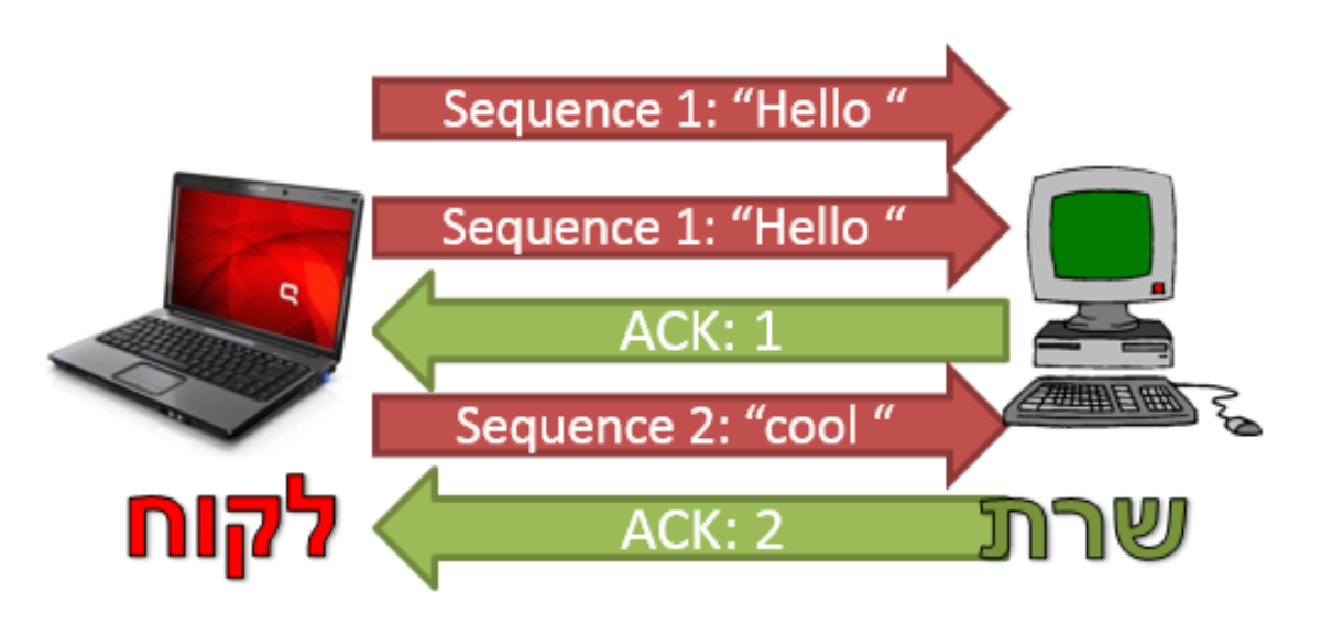 Screenshot 2024-01-19 at 14.19.42.png