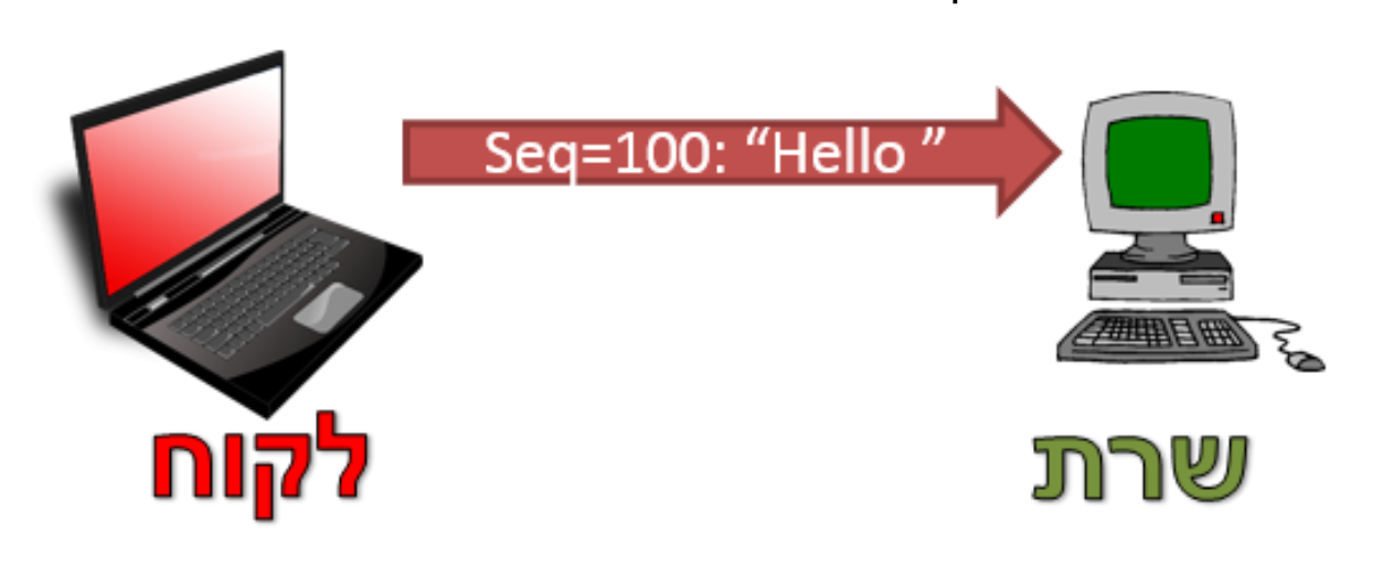 Screenshot 2024-01-19 at 16.04.31.png