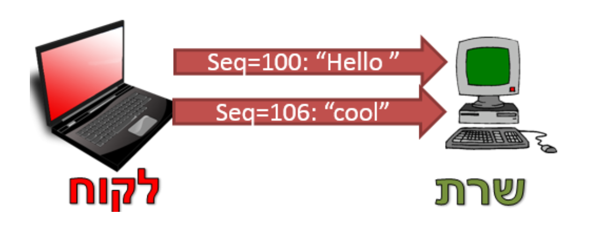 Screenshot 2024-01-19 at 16.07.09.png