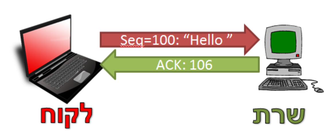 Screenshot 2024-01-19 at 16.18.49.png