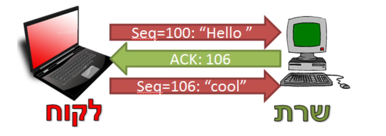 Screenshot 2024-01-19 at 16.19.33.png