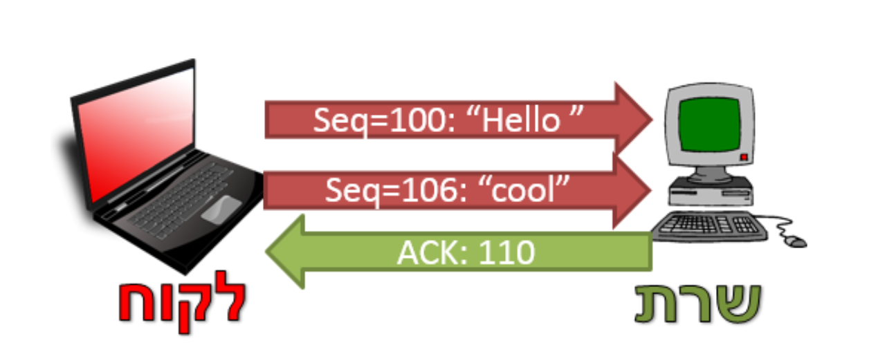 Screenshot 2024-01-19 at 16.23.32.png