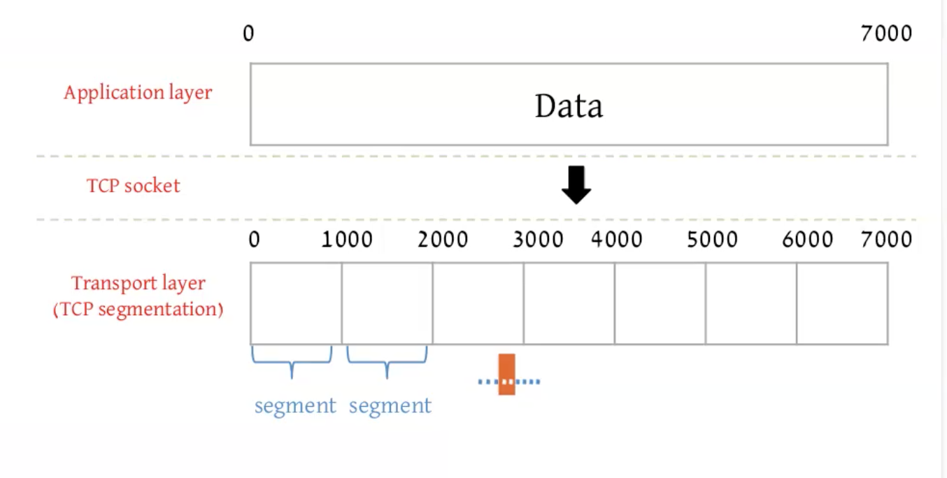 Screenshot 2024-01-19 at 16.31.42.png