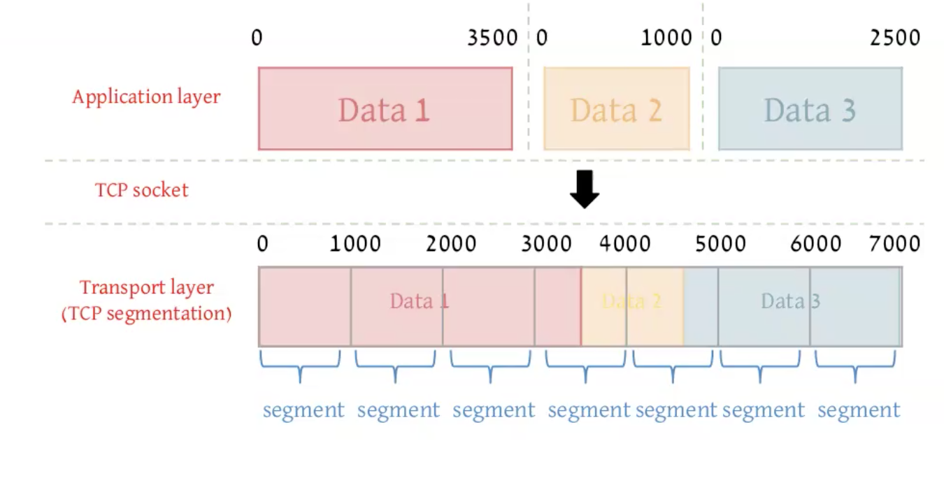 Screenshot 2024-01-19 at 16.34.41.png