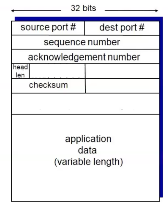 Screenshot 2024-01-19 at 16.38.52.png|350