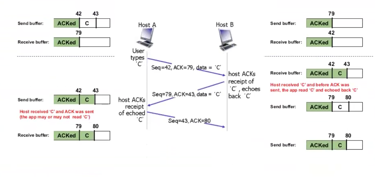 Screenshot 2024-01-19 at 16.48.59.png