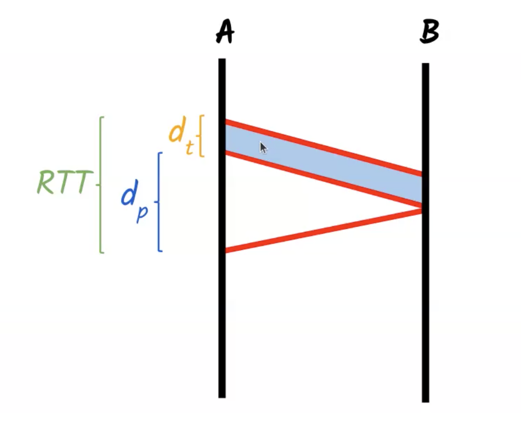 Screenshot 2024-01-19 at 17.15.10.png|450