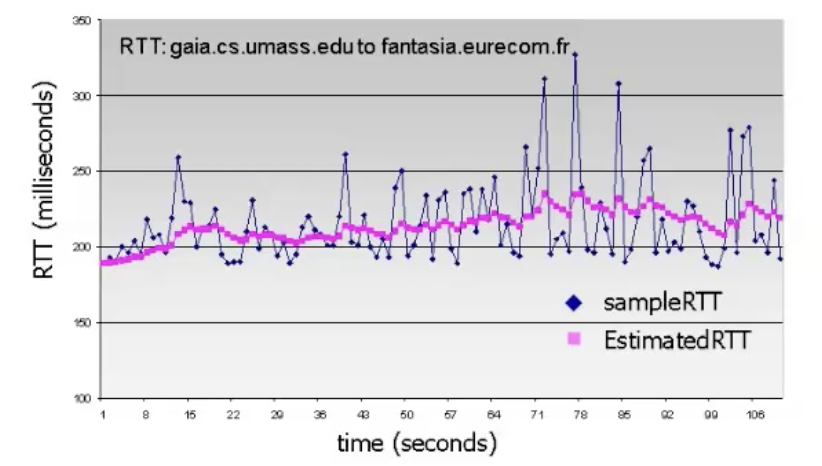 Screenshot 2024-01-19 at 18.41.47.png