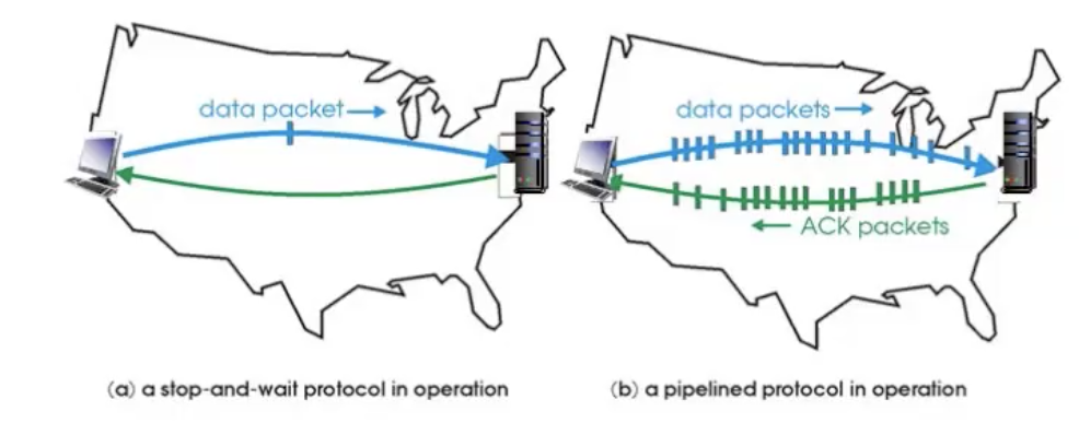 Screenshot 2024-01-19 at 18.59.17.png