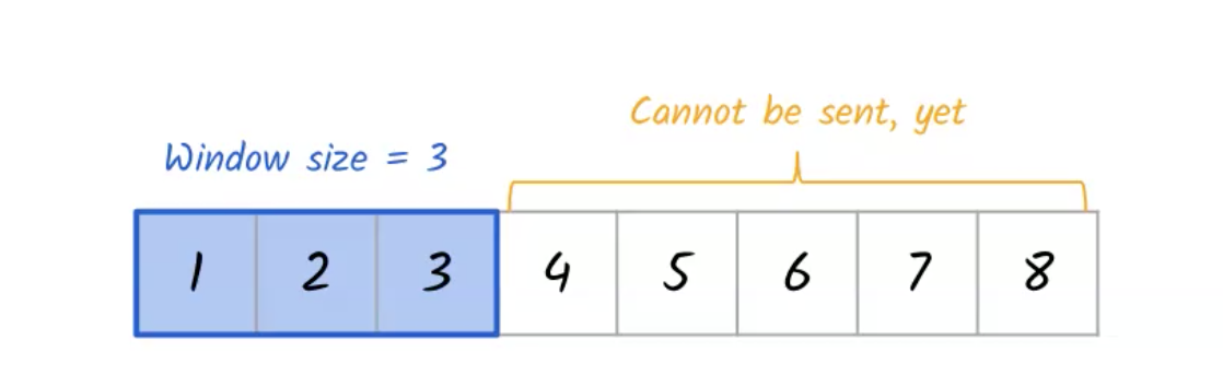 Screenshot 2024-01-20 at 0.00.52.png