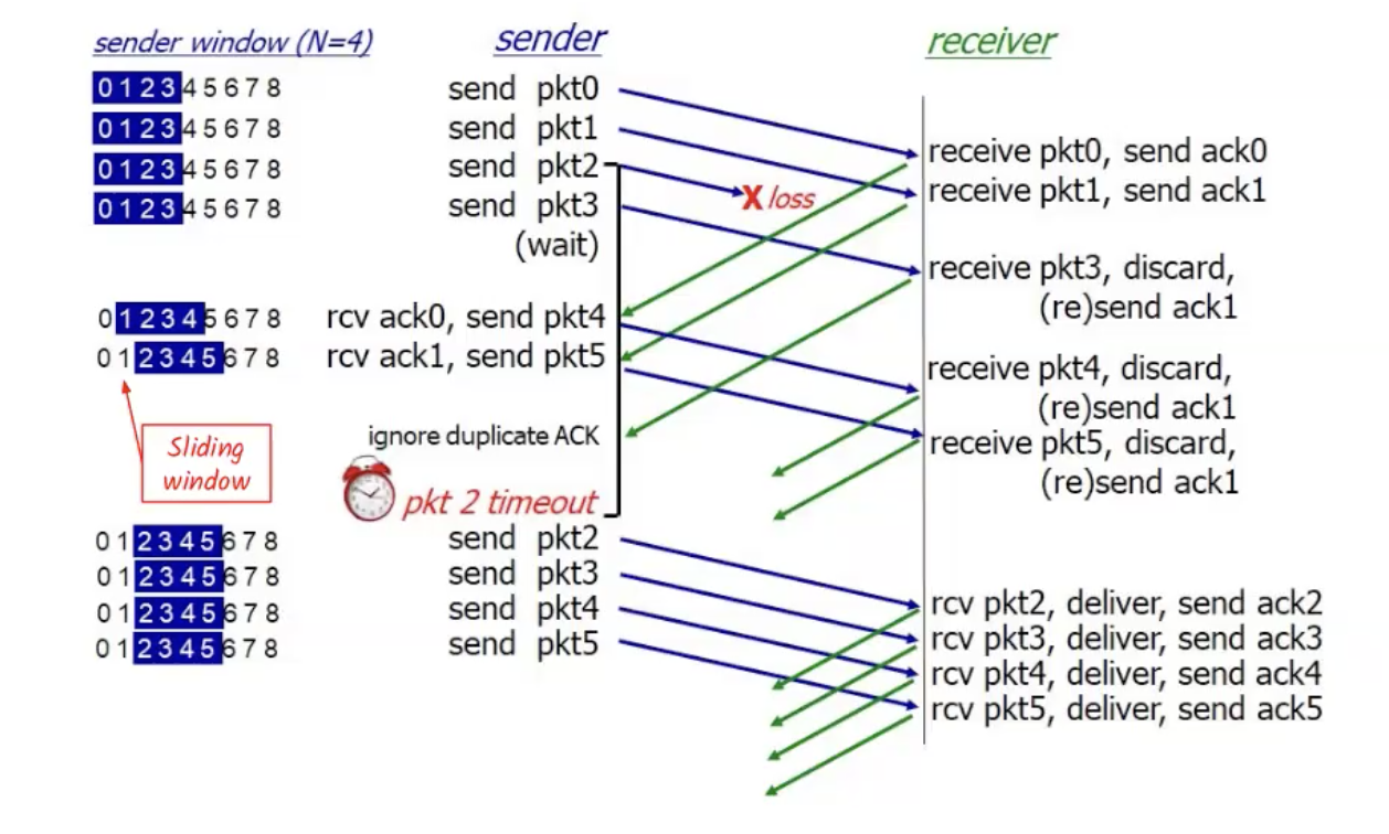 Screenshot 2024-01-20 at 0.27.22.png