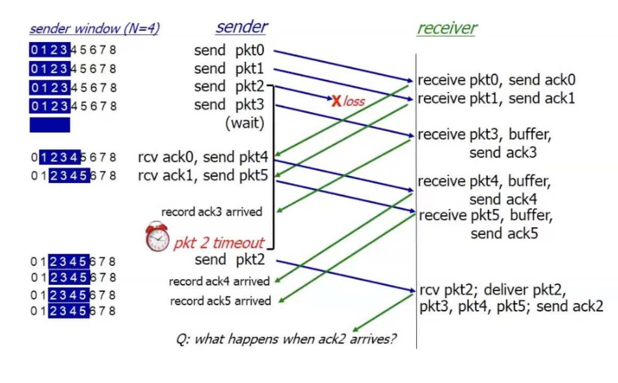 Screenshot 2024-01-20 at 0.34.58.png