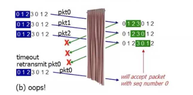 Screenshot 2024-01-20 at 0.52.07.png|350