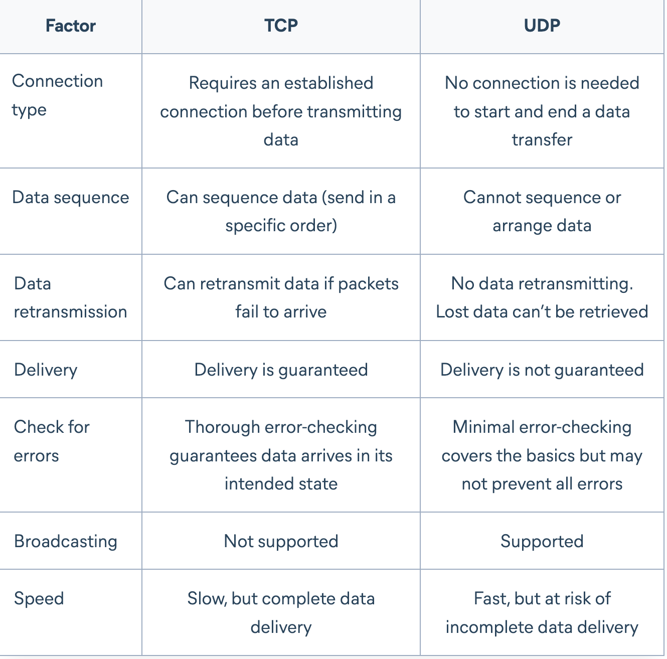 Screenshot 2024-01-20 at 0.55.34.png