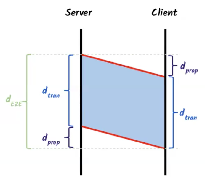 Screenshot 2024-01-20 at 14.49.45.png|350