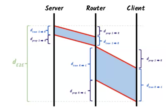 Screenshot 2024-01-20 at 15.32.18.png|360