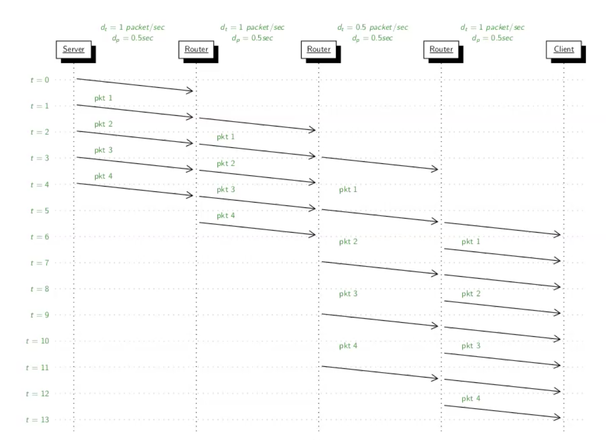 Screenshot 2024-01-20 at 16.17.44.png