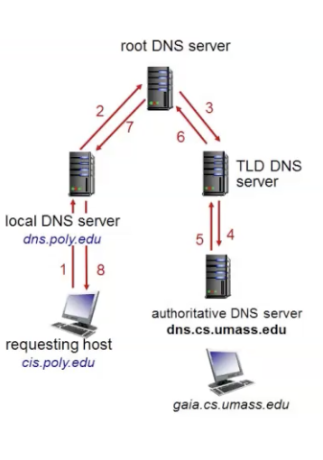 Screenshot 2024-02-10 at 1.40.15.png|350