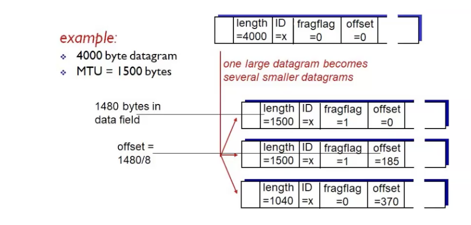 Screenshot 2024-02-10 at 15.44.27.png