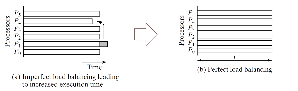 Screenshot 2024-02-18 at 21.28.07.png