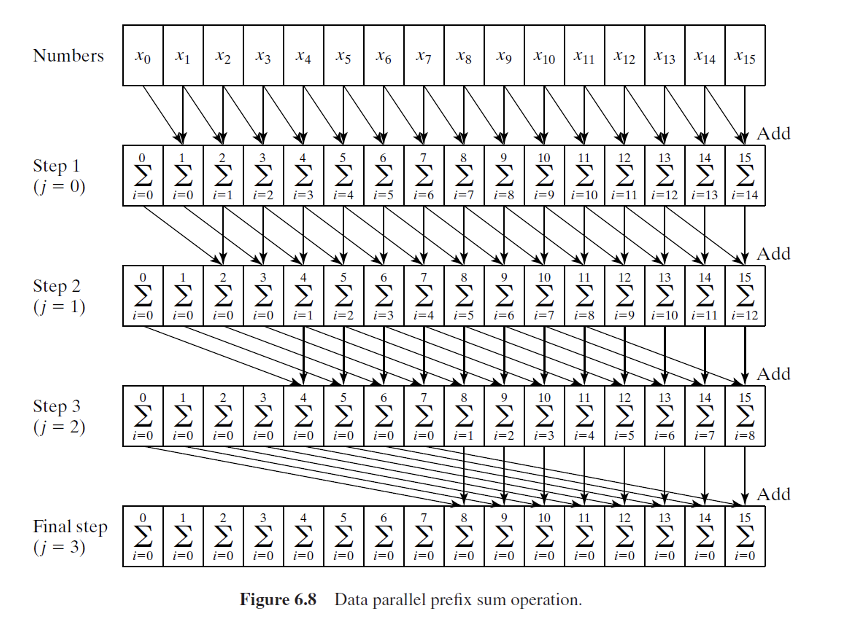 Screenshot 2024-02-18 at 23.29.47.png|400