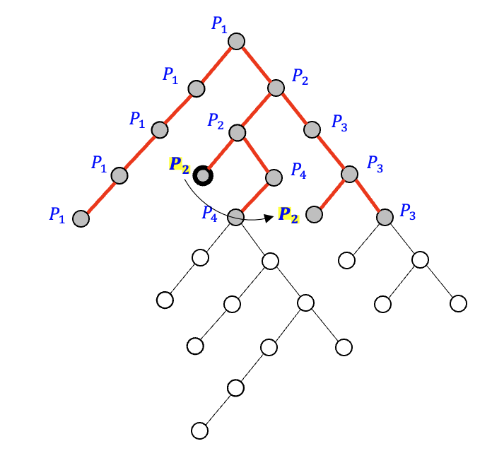 Screenshot 2024-02-19 at 1.43.20.png|350